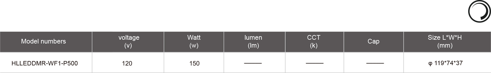 HLLEDDMR-WF1-P500-規(guī)格表.jpg