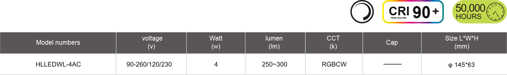 HLLEDWL-4AC-規(guī)格表.jpg