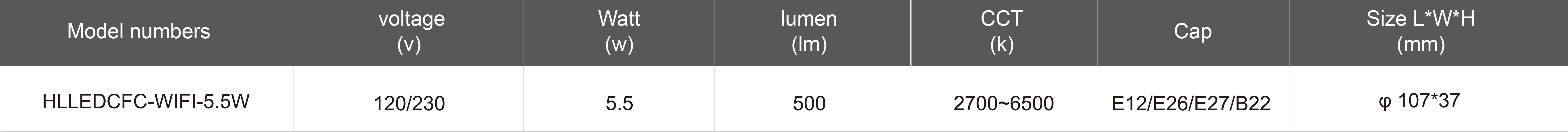 HLLEDCFC-WIFI-5.5W.jpg