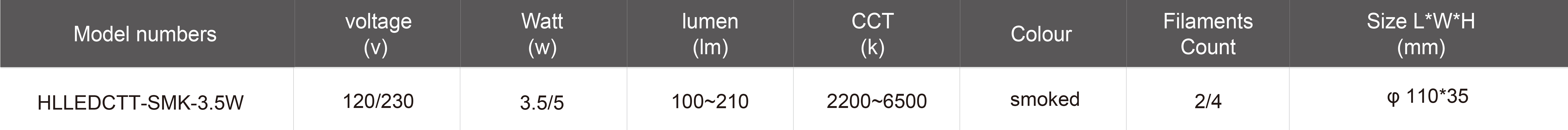 HLLEDCTT-SMK-3.5W.jpg