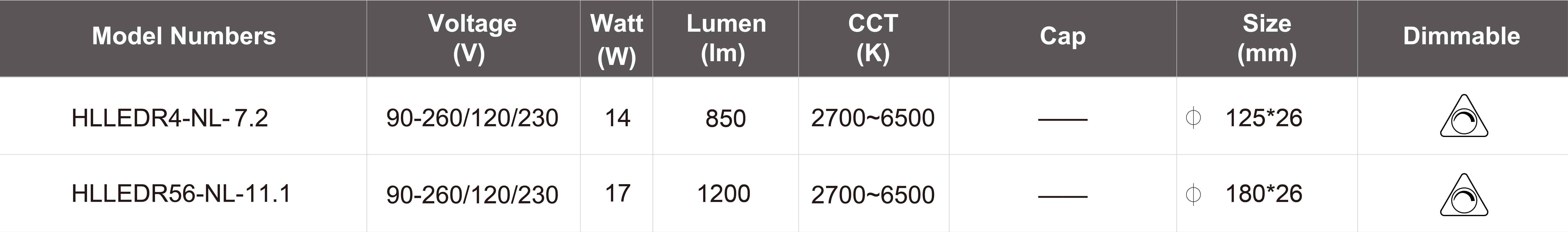 HLLEDR4-NL-7.2&HLLEDR56-NL-11.1.jpg