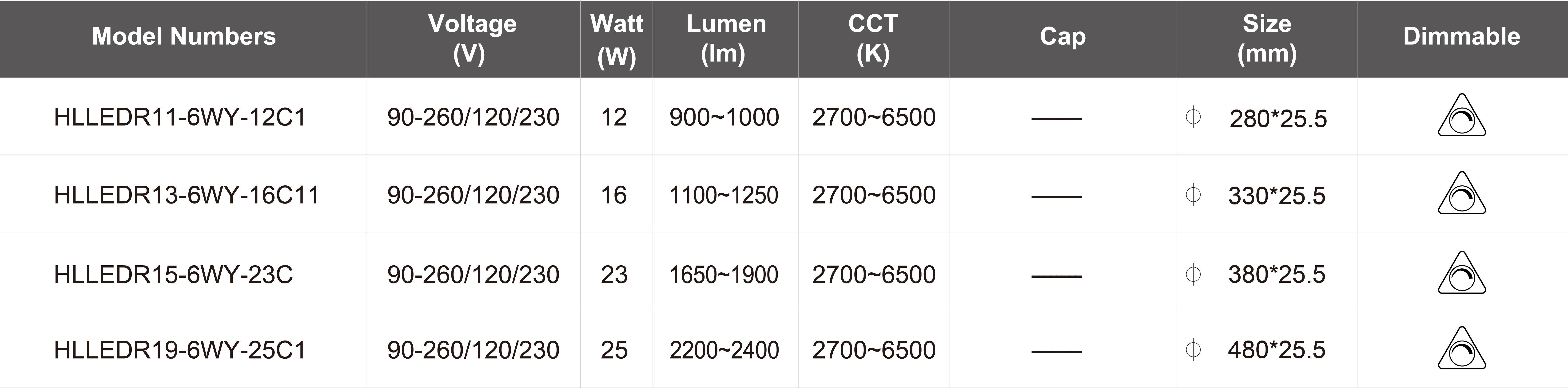 HLLEDTR11-6WY-12C1  總  .jpg