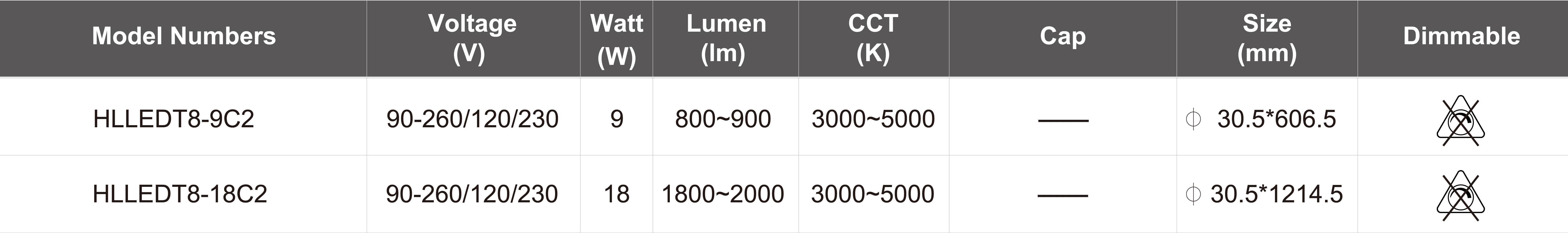 HLLEDT8-9C2-18C2.jpg