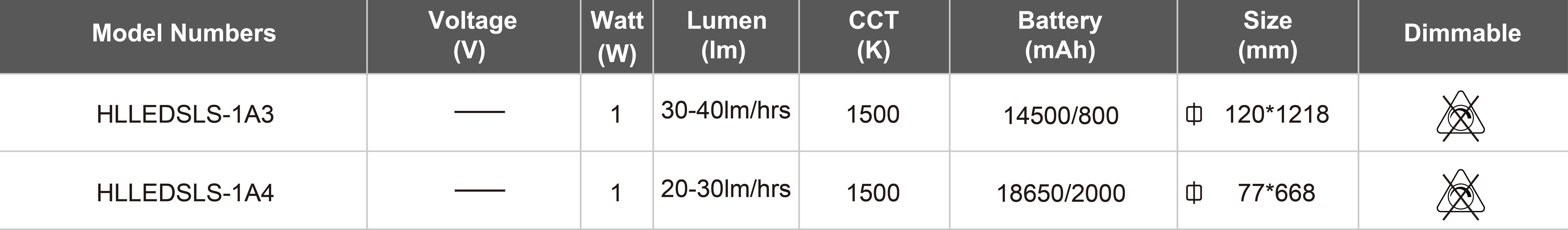 HLLEDSLS-1A3.jpg