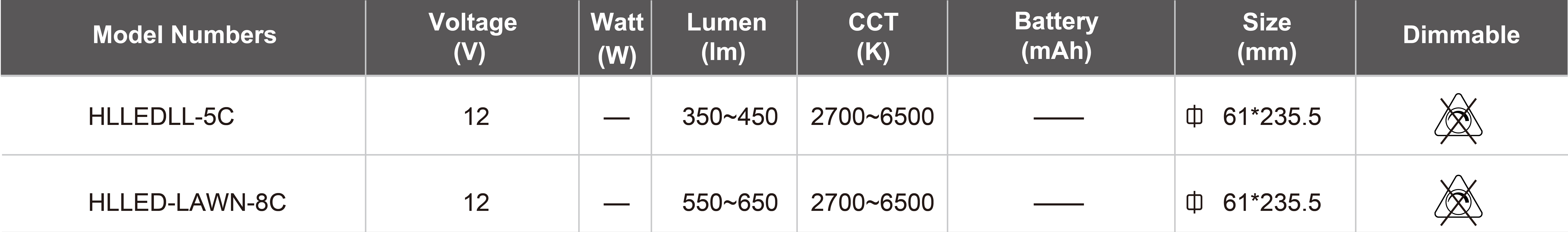 HLLEDLL-5C&HLLED-LAWN-8C.jpg