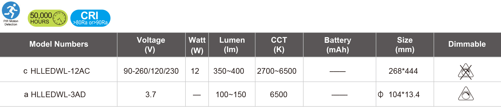 c HLLEDWL-12AC.jpg