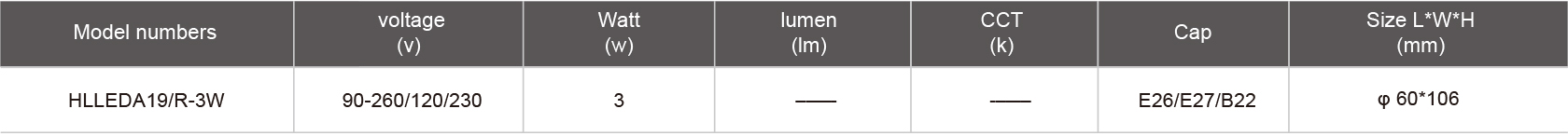 HLLEDA19-R-3W-規(guī)格表.jpg