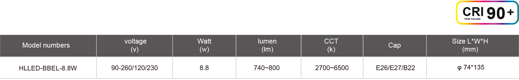 HLLED-BBEL-8.8W-規(guī)格表.jpg