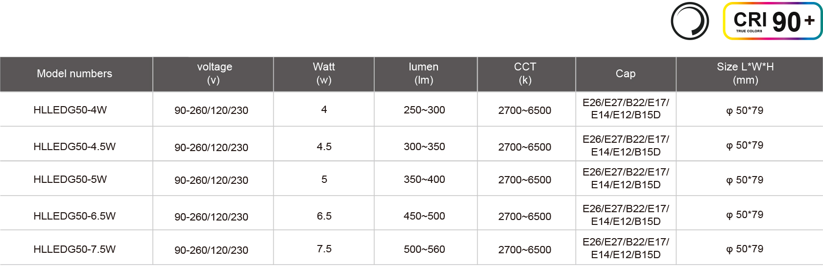 HLLEDG50-4W-規(guī)格表.jpg
