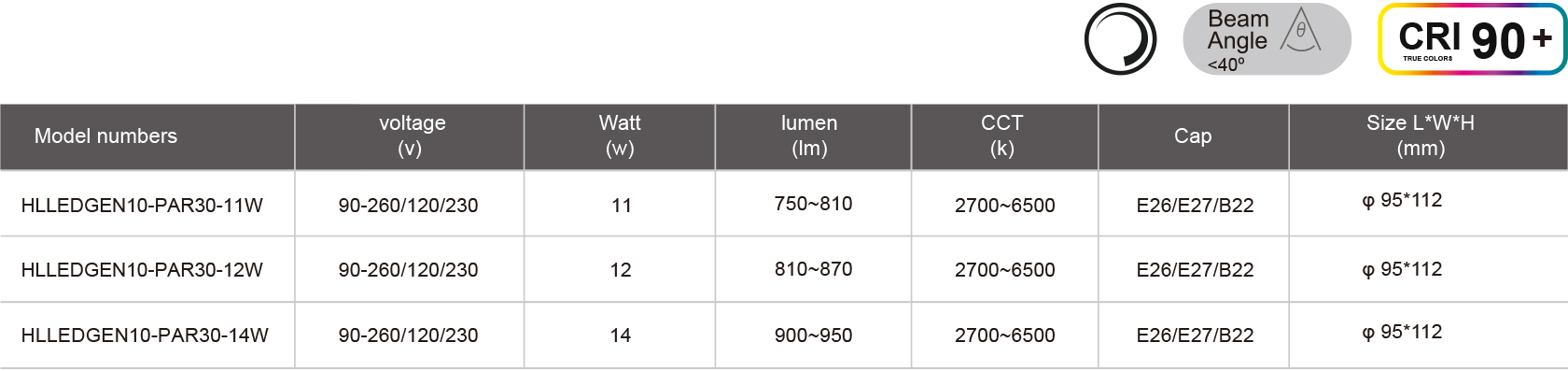 HLLEDGEN10-PAR30-11W-規(guī)格表.jpg