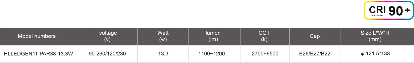 HLLEDGEN11-PAR38-13.3W-規(guī)格表.jpg