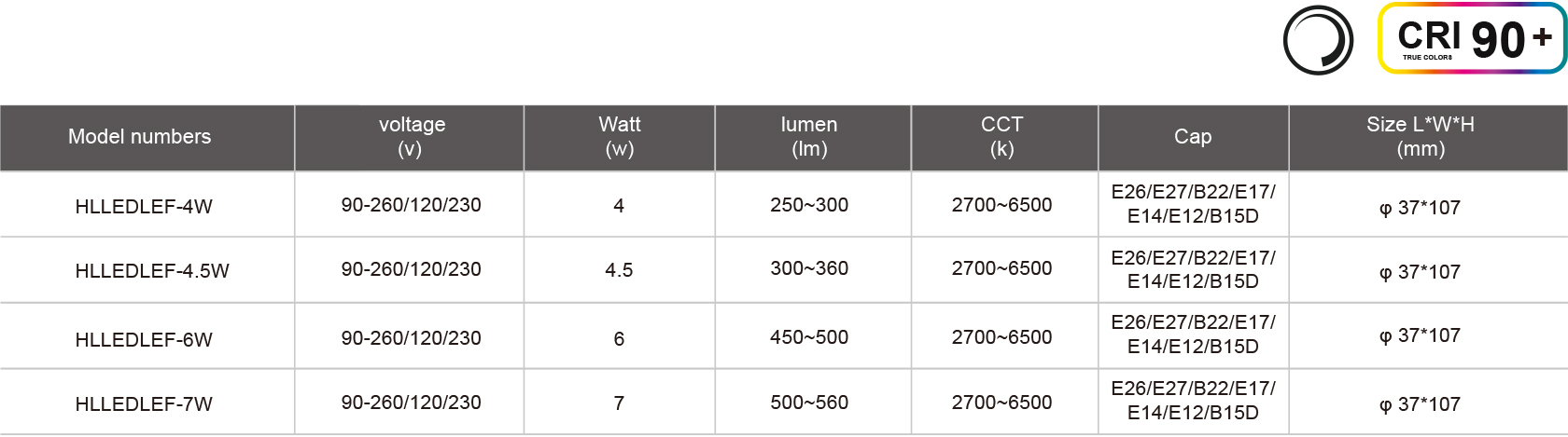 HLLEDLEF-4W-1規(guī)格表.jpg