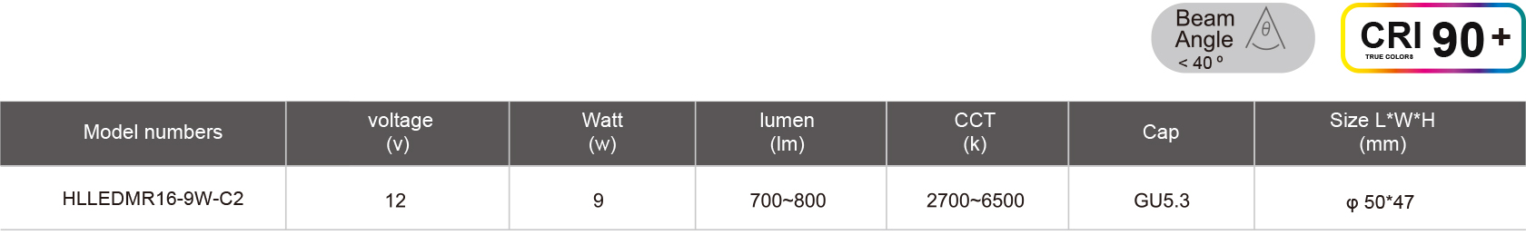 HLLEDMR16-9W-C2-規(guī)格表.jpg