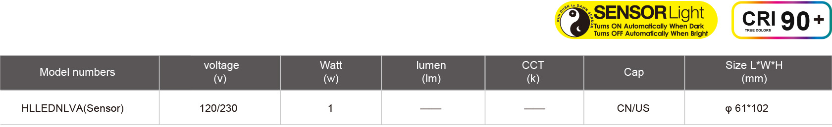 HLLEDNLVA(Sensor)-規(guī)格表.jpg