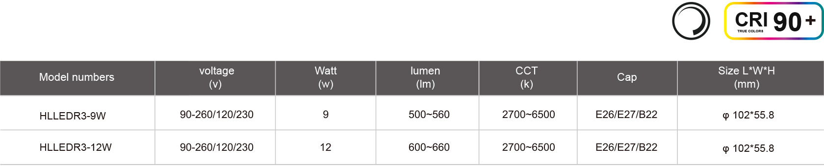 HLLEDR3-9W-規(guī)格表.jpg