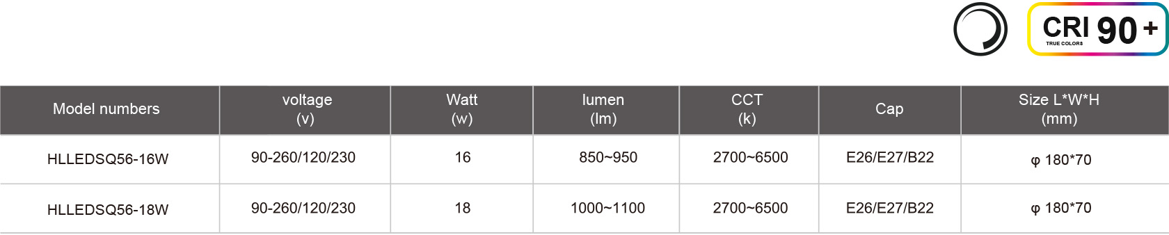 HLLEDSQ56-16W-規(guī)格表.jpg