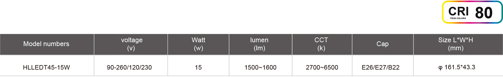 HLLEDT45-15W-規(guī)格表.jpg