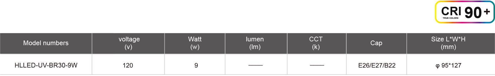 HLLED-UV-BR30-9W-規(guī)格表.jpg