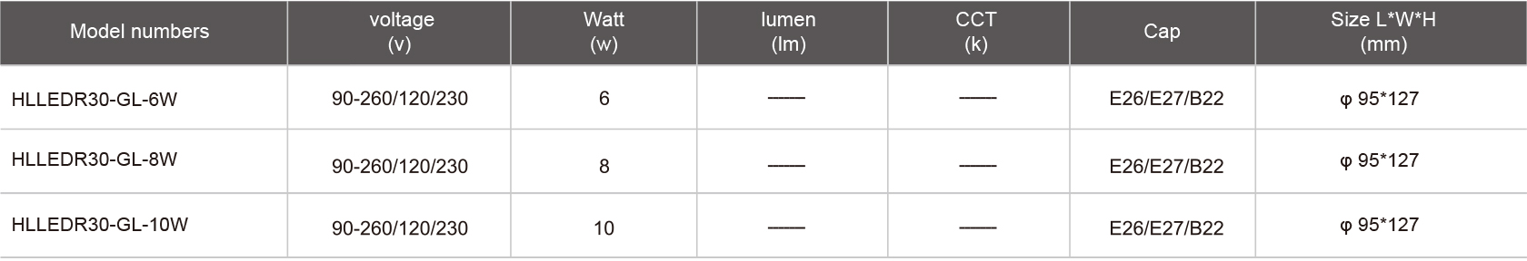 HLLEDR30-GL-6W-規(guī)格表.jpg