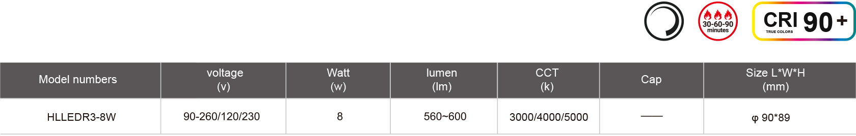 HLLEDR3-8W-規(guī)格表.jpg